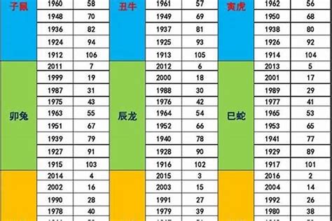 2000 五行|2000年1月出生的人五行属什么命？是什么月？